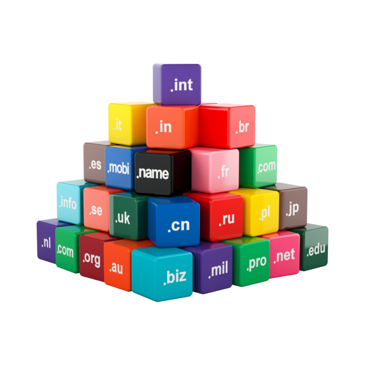 Alan Adı Nedir? Doğru Domain...